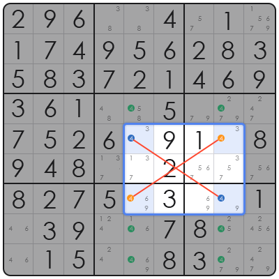 sudoku.com.au